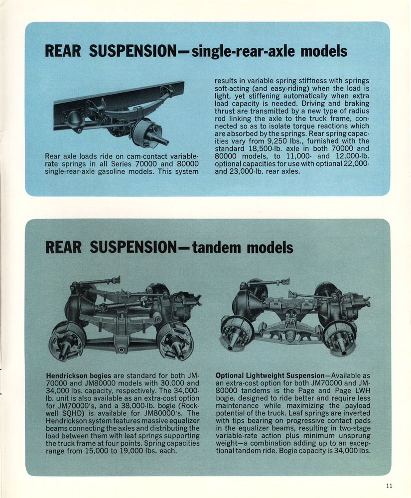 n_1966 Chevrolet Series 70000-80000 Gas-11.jpg